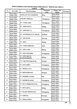 Pemutakhiran DPP 2016