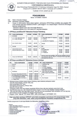 Pembayaran UKT - Universitas Sriwijaya