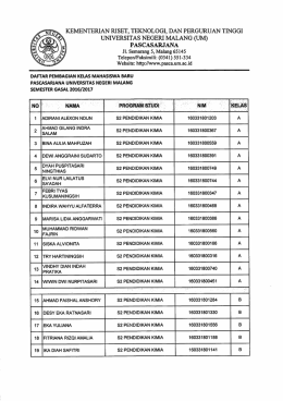 Pendidikan Kimia (S2 dan S3) - Pascasarjana Universitas Negeri