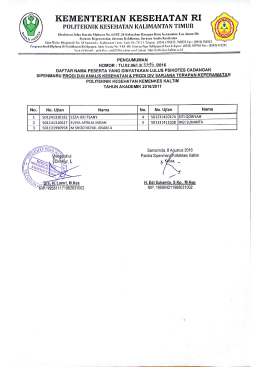 Psikotes D-III Analis dan Sarjana terapan Keperawatan (Cadangan)