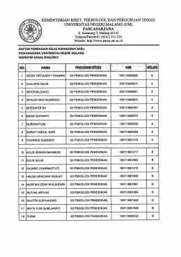 Psikologi Pendidikan (S3) - Pascasarjana Universitas Negeri Malang