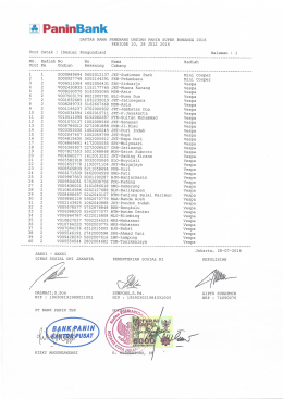 Page 1 Panin.Bank DAFTAR NAMA PEMENANG UNDIAN PANIN