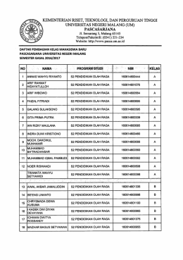 Pendidikan Olahraga (S2) - Pascasarjana Universitas Negeri Malang