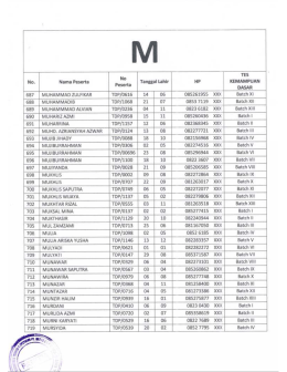 Hasil Seleksi Part 6