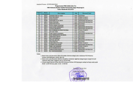 Lampiran 8, Hasil seleksi jalur tes