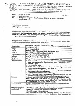 Guru Pembelajar Rekayasa Perangkat Lunak Modul Pemrograman
