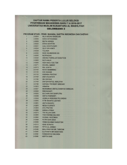 Silahkan Disini - (UMN) Al