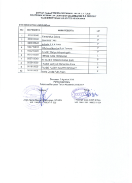 Pengumuman lulus D-IV Kesehatan Lingkungan