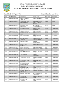 (sma) negeri jambi