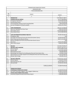 NO URUT URAIAN JUMLAH 1 2 3 1 PENDAPATAN 3.272