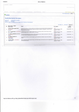 - Lppm - Universitas Andalas