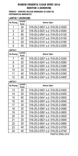 nomor dan ruang spmu-2016-final