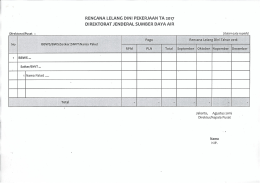 Form Rencana Lelang Dini TA 2017