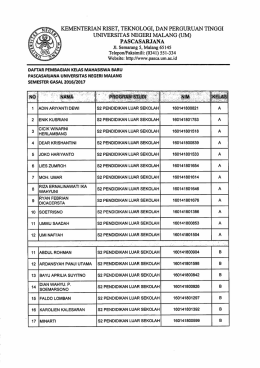 Pendidikan Luar Sekolah (S2 dan S3).