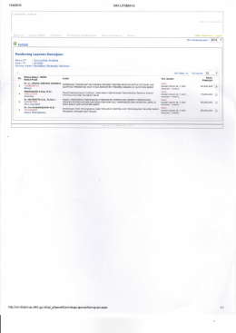 - Lppm - Universitas Andalas