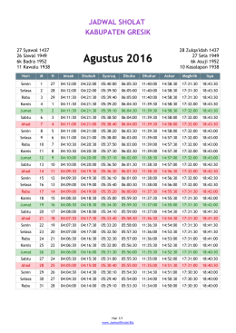 Jadwal Shalat KABUPATEN GRESIK Agustus 2016