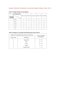Kutipan Pedoman Pendidikan Universitas Negeri Malang Tahun 2013