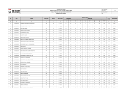 skor eprof ecct 2016 – s1 teknik informatika