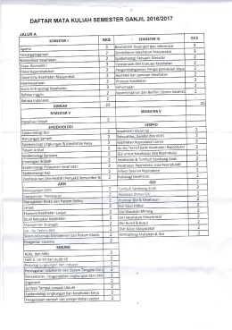 Page 1 : DAFTAR MATA KULIAH SEMESTER GANJIL 2016/2017