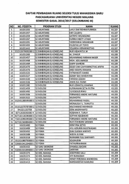 klik - Pascasarjana | UM - Universitas Negeri Malang