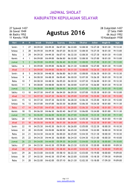Jadwal Shalat KABUPATEN KEPULAUAN SELAYAR Agustus 2016