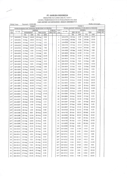 Page 1 Page 2 PT. GARUDA INDONESIA -