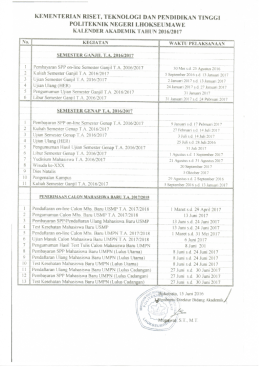 Page 1 KEMENTERIAN RISET, TEKNOLOGI DAN PENDIDIKAN