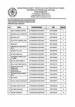 Pendidikan Geografi (S2 dan S3) - Pascasarjana Universitas Negeri