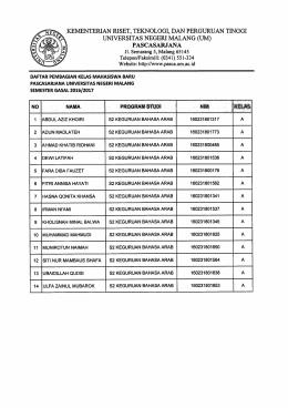 Keguruan Bahasa Arab (S2) - Pascasarjana Universitas Negeri