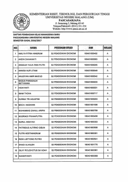 Pendidikan Ekonomi (S2 dan S3) - Pascasarjana Universitas Negeri