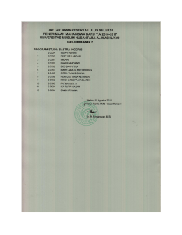 Silahkan Disini - (UMN) Al