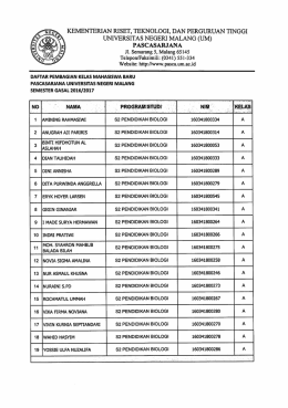 Pendidikan Biologi (S2) - Pascasarjana Universitas Negeri Malang