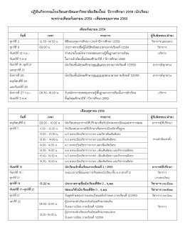 ปฏิทินโรงเรียน ประจำปีการศึกษา 2559 แก้ไขล่าสุด(19/8/59)