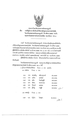 วพม. ปีการศึกษา 2555 ระบบรับตรง รอบที่ 3 (28 มีนาคม 2555)