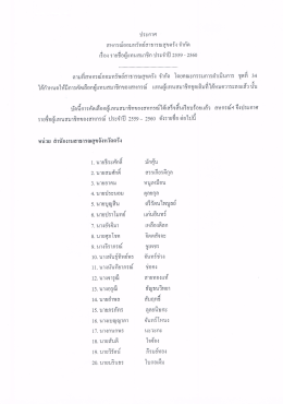 Page 1 ประกาศ สหกรณ์ออมทรัพย์สาธารณสุขตรัง จำกัด เรืองรายชื่อผู้แทน