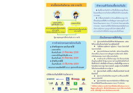 แผ่นพับโครงการประกันภัยข้าวนาปี ปีการผลิต 2559