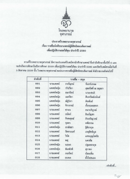 รายละเอียด - โรงพยาบาลจุฬาภรณ์