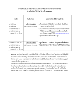 กำหนดวันเข้าพักในหอพักมหาวิทยาลัยบูรพา