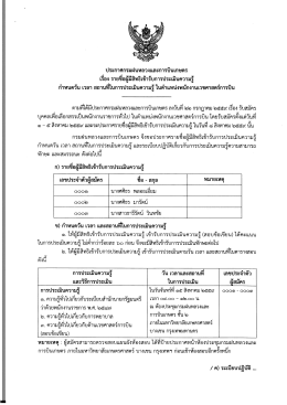 ประกาศกรมฝนหลวงและการบินเกษตร เรื่อง รายชื่อผู้มีสิทธิ์เข้ารับการประเมิน