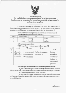 ประกาศกรมการแพทย์ เรื่อง รายชื่อผู้มีสิทธิสอบสัมภาษณ์ ตำแหน่งพนักงาน