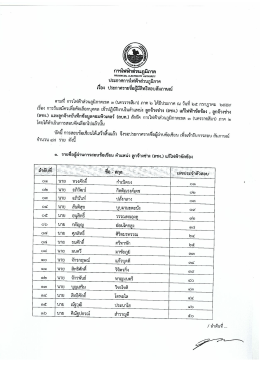 คลิก - การไฟฟ้าส่วนภูมิภาค เขต 3 ภาคตะวันออกเฉียงเหนือ