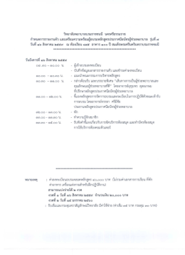 กำหนดการ - วิทยาลัยพยาบาลบรมราชชนนี นครศรีธรรมราช