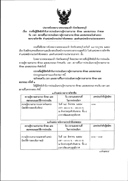 ทักษะ และสมรรถนะ กำหนด วัน เวลา สถานที่ในการประเมินความรู้ ความ