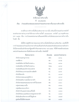 เรือง กําหนดอักษรย่อและเลขประจําของส่วนราชก