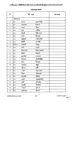 ฑยชือบุคลากรทมีสิทธดอกเสียงลงคะแนนเพอหยงเส&agrave;