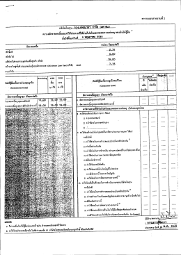 อัตราดอกเบี้ยเงินให้กู้ยืม เริ่มใช้ตั้งแต่วันที่ 9 พฤษภาคม 2549