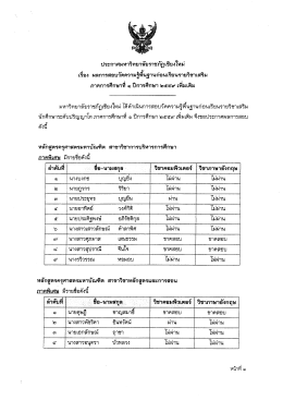 Page 1 ประกาศมหาวิทยาลัยราชภัฏเชียงใหม่ ๘ - - - - - - 2-4 - - - - - - -