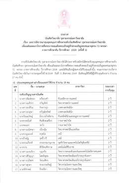 ฉบับที่ 3 - บัณฑิตวิทยาลัย จุฬาลงกรณ์มหาวิทยาลัย