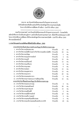 Page 1 ประกาศ สถาบันเทคโนโลยีพระจอมเกล้าเจ้าคุณทหารลาดกระบัง เปิด