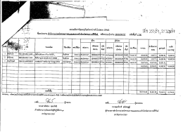 359. โอนครุภัณฑ์ระหว่างกันในระบบ gfmis โอนครั้งที่ ๓๕๓/๕๙